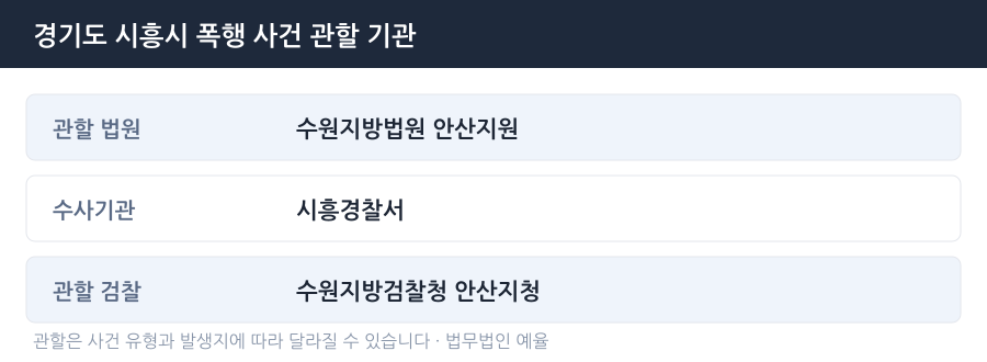 시흥 폭행 사건 관할 법원·경찰서·검찰청 안내