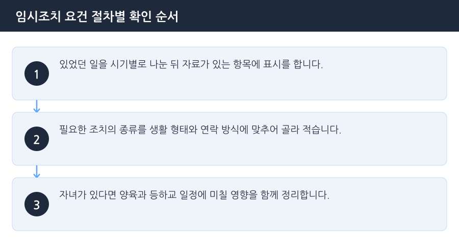 임시조치 요건 절차별 확인 순서 흐름도 — 인천가정폭력변호사